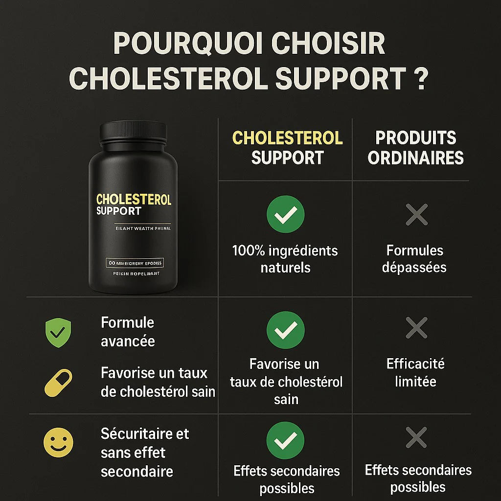 Cholesterol Support , Un Cœur Léger, Une Vie Plus Longue