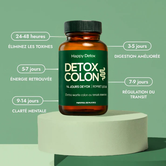 Detox Côlon 14 Jours-Nettoyez votre côlon, transformez votre énergieDetox Côlon 14 Jours-Nettoyez votre côlon, transformez votre énergie