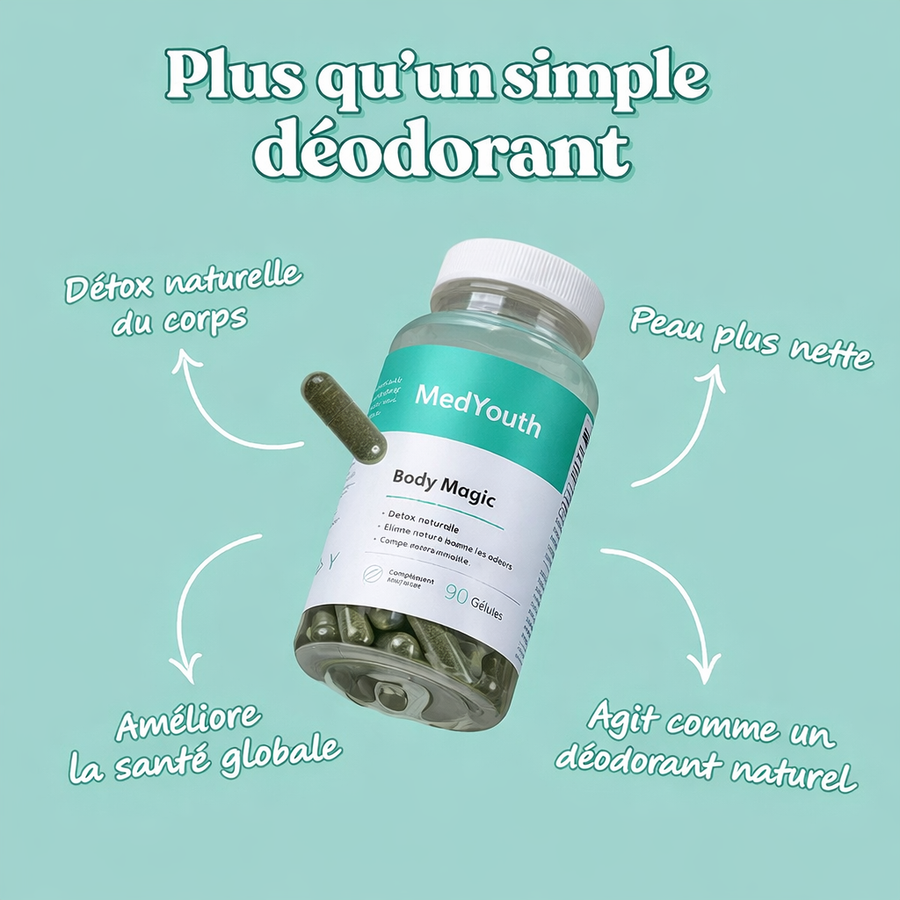Body Magic – Votre allié quotidien contre les odeurs gênantes