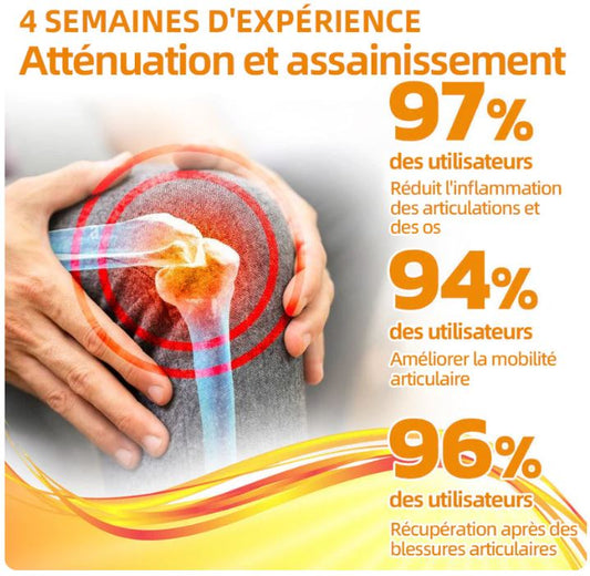Crème Energique Bee Venom
